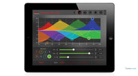 Processeur DBX Driverack VENU360