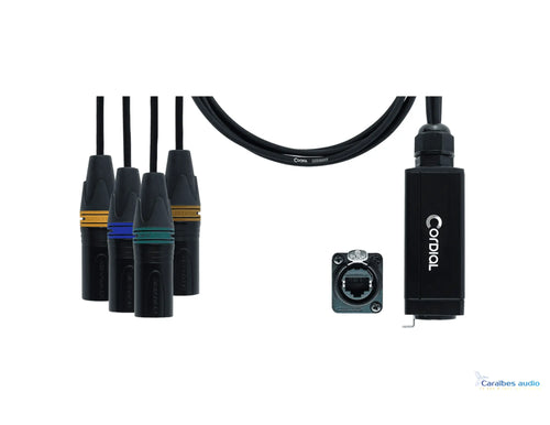 Cable DMX CORDIAL CDX0.7M 5QUAD