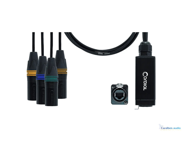 Cable DMX CORDIAL CDX0.7M 5QUAD