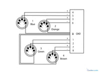 Cable DMX CORDIAL CDX0.7M 5QUAD