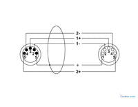 Cable DMX CORDIAL CDX LIGHT DMX 5