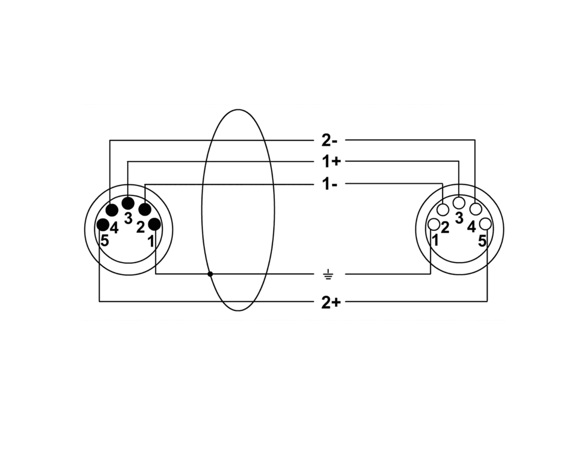 Cable DMX CORDIAL CDX LIGHT DMX 5