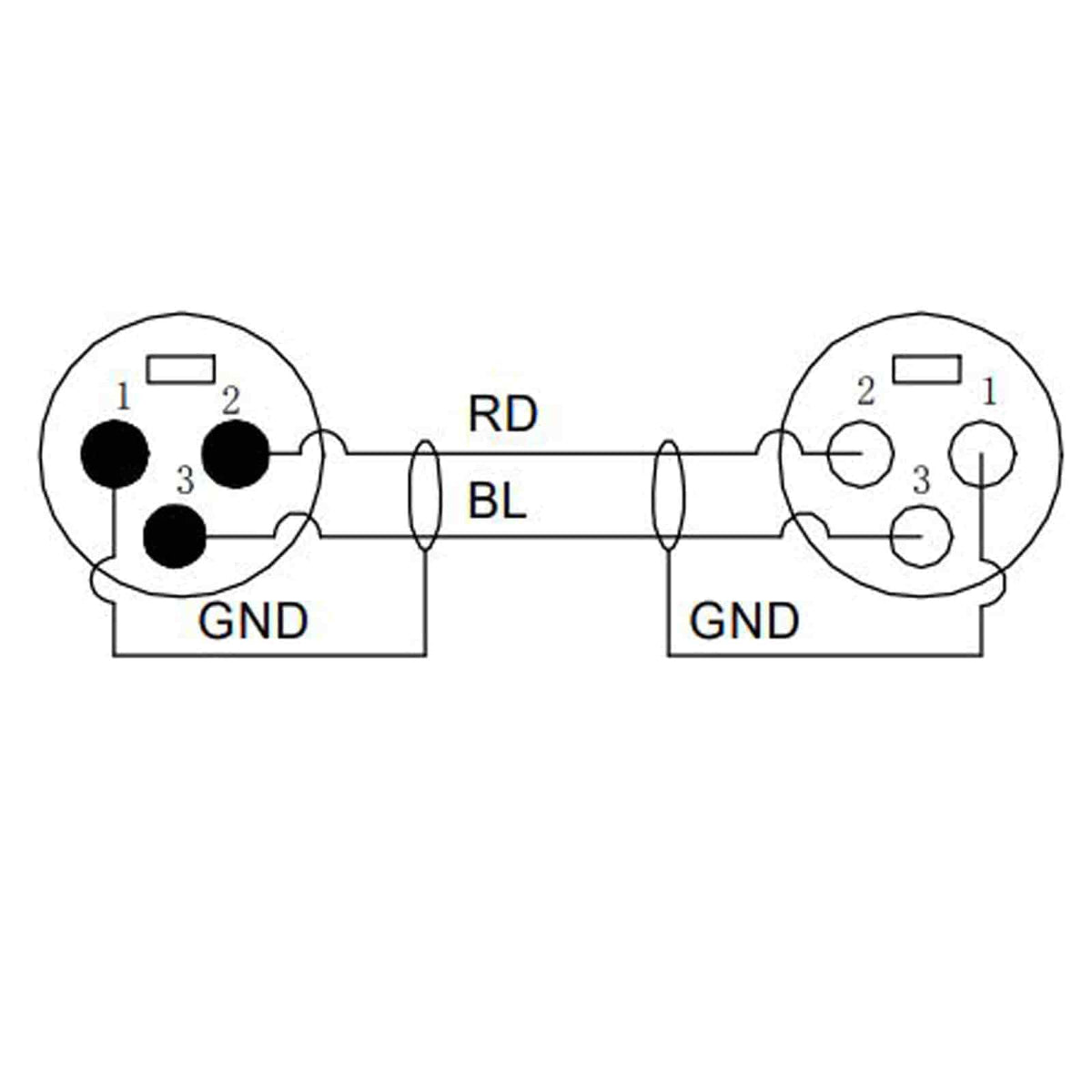 ENOVA Câble microphone XLR 3 broches femelle / mâle, analogique et AES/EBU (EC-A1-XLFM) – photo produit 5