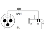 ENOVA XLR Mâle vers Jack 6.35mm TRS - 3m