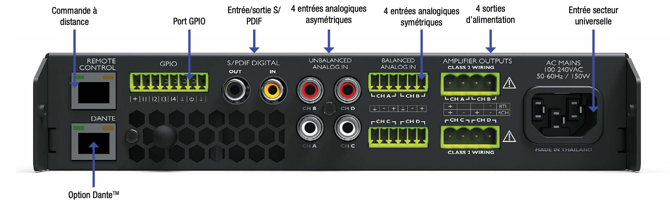 NEXO nanoNXAMP4