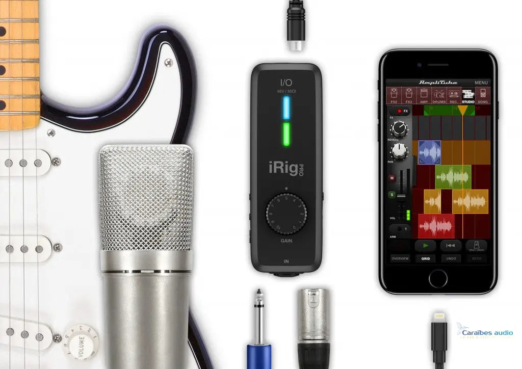 IK Multimédia iRig Pro I/O – vue de détail
