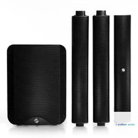 ELOKANCE Line One – vue complémentaire 2