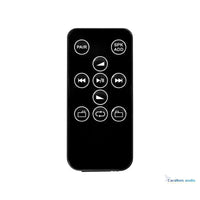 ELOKANCE Line One – vue complémentaire 6