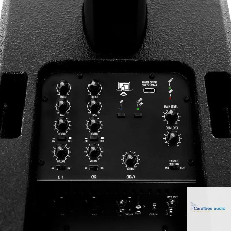 ELOKANCE Line PRO-II