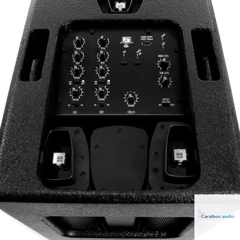 ELOKANCE Line PRO-II