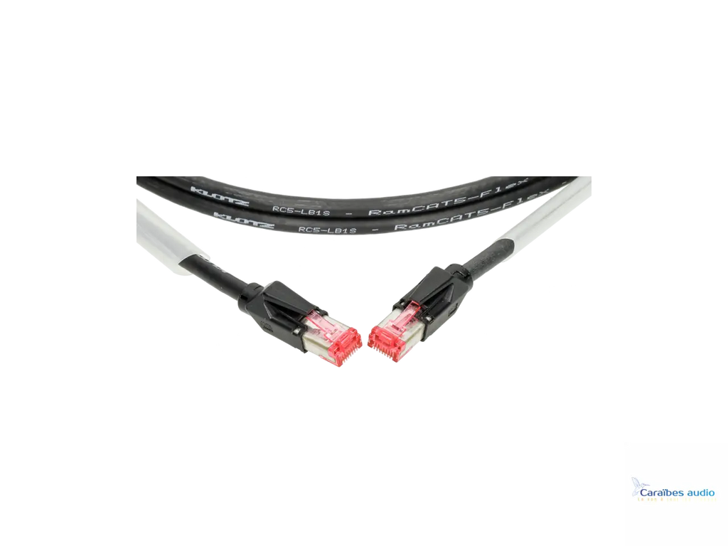 Câble réseau KLOTZ RamCAT RJ45 CAT5e
