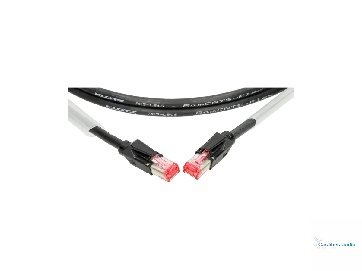 Câble réseau KLOTZ RamCAT RJ45 CAT5e