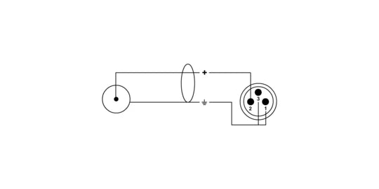 Câble Cordial EU Elements XLR Mâle 3 Broches – RCA